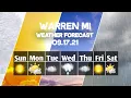Weather Forecast Warren Michigan Warren weather Forecast 2021