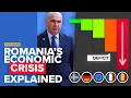 Lagu Romania’s Economic Crisis Explained
