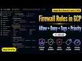10 Firewall Rules in Google Cloud Allow Deny Tags Priority Networking Lab-2 GCP Level-2