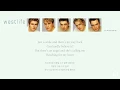 Westlife - I Lay My Love On You [Backing Vocal Mix]