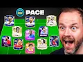 1 Draft for EVERY Stat