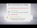 NYS Minimum Wage Increases