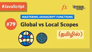 - Javascript Scopes Global vs Local Scope