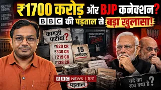 ₹1700 करोड़ ने विपक्ष को पछाड़ा! || ‘काग़ज़ी पार्टियों’ से BJP का क्या कनेक्शन? || Dr. Laxman Yadav