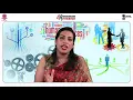 M-06 Systematic Approach to Training and Development