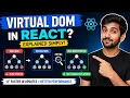 What is Virtual DOM in React Explained Simply in 1 Minutes