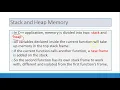 Unit 4 Pointer Part 1