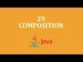 Composition Java Indonesian