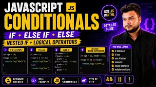 JavaScript Conditional Statements If Else Else If Nested If in