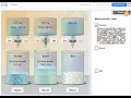 Porosity permeability gizmo