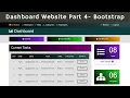 Dashboard Website Development Part 4 Using HTML CSS Bootstrap Ui Brains NAVEEN SAGGAM