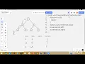 PreOrder Traversal - Recursive Binary Tree Data Structures algorithms Learn Coding