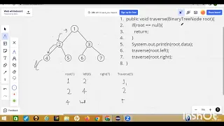 PreOrder Traversal - Recursive Binary Tree Data Structures algorithms Learn Coding
