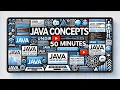 50 Days of Java - Full Course Compilation Master Java in One