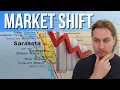 Sarasota Housing Market 2026 Shift Explained Buyers Gaining Advantage Now