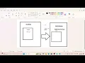 Variables in Lua - Basics of Lua