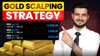 Simple Gold Scalping Strategy for Beginners (1:2 RR No Indicators)
