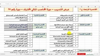 المحاضرة الرابعة الجزء الثاني الخصوم والحقوق 