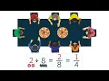 Connect Fractions to Division Grade 5