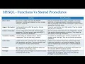 MYSQL - Functions Vs Stored Procedures