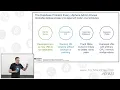 Database as a Service DBaaS with VMware Data Services Manager from VMware by Broadcom