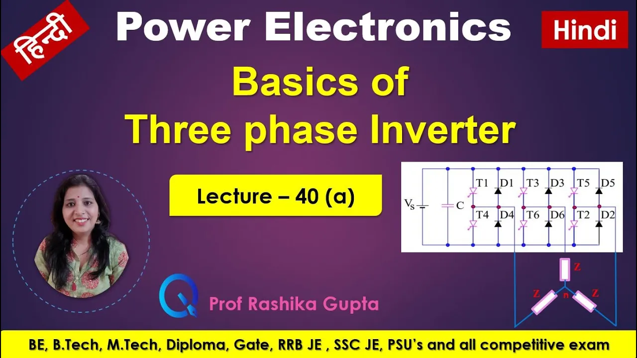 #40 (a) Basics of three phase inverter with circuit description | Hindi.