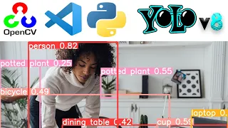 YOLOv8 in python environment for object detection VSCode OpenCV implementation of YOLO