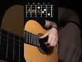Download Lagu Dark is the night guitar chords #guitar #music