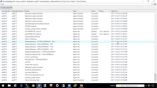 SQL Server Instance to Instance Migration using PowerShell