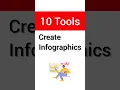 10 Tools For Create Infographics