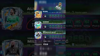 مين أفضل حارس في FC Mobile 26 اختار من بين الثلاثة  مين أفضل حارس في FC Mobile 26 اختار من بين الثلاثة