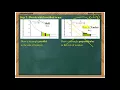 Volume by Revolution Shell Method Example 5