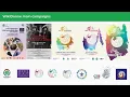 Wikimania 2022 - Writing Women into Wiki