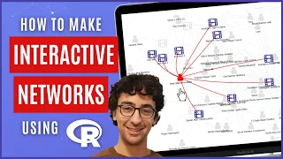 Create Interactive networks using R programming