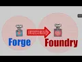 Testing out 2 New Body Upgrades in Scenexe IO Forge and Foundry