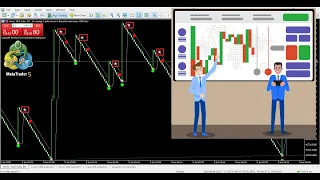 boom crash reversal strategy live trading free mt5 non repainted indicators