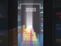 Download Lagu Tetris theme song 1984 VS 2023