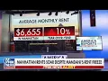 NYC Rent Has LY HIT RECORD HIGHS Under Mayor and King Mamdani
