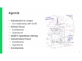 CAS91227 How SUSE OpenStack Cloud helped Transform iLayers Service provision