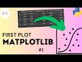 Matplotlib Making Your First PLOT using Matplotlib in PYTHON Data Visualization