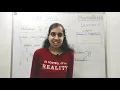 Introduction to Java Lesson 1 MentorBrains