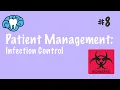 Patient Management Infection Control INBDE ADAT