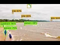Object Detection using Tensorflow-2 API Part 3 - Installing and running Object Detection