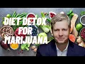 PASS YOUR DRUG TEST WITH THE RIGHT FOOD A Good Diet Rapidly Removes THC