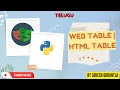 Python Playwright 2023 Part 20 Handle Web Table in Playwright Telugu