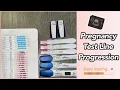 PREGNANCY TEST LINE PROGRESSION 8DPO - 21DPO Pregnancy Test Lines Ovulation Tracking