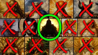 The Most Likely God