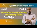 Part 2 Basics of My SQL My SQL Malayalam Tutorial Series