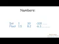 Python 101 Hausa part 4
