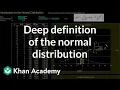 Introduction to the normal distribution Probability and Statistics Khan Academy